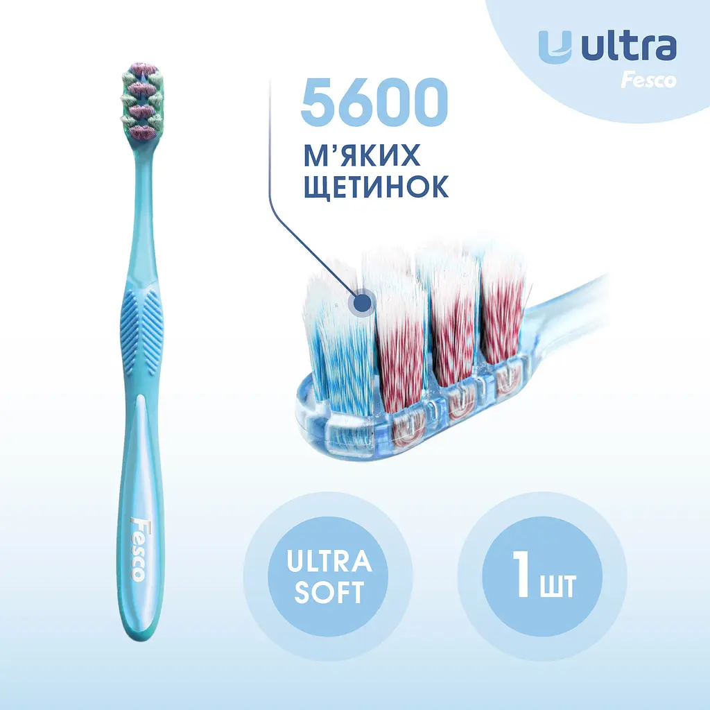 Зубная щетка Fesco Ultra Multibrush голубая - фото 4