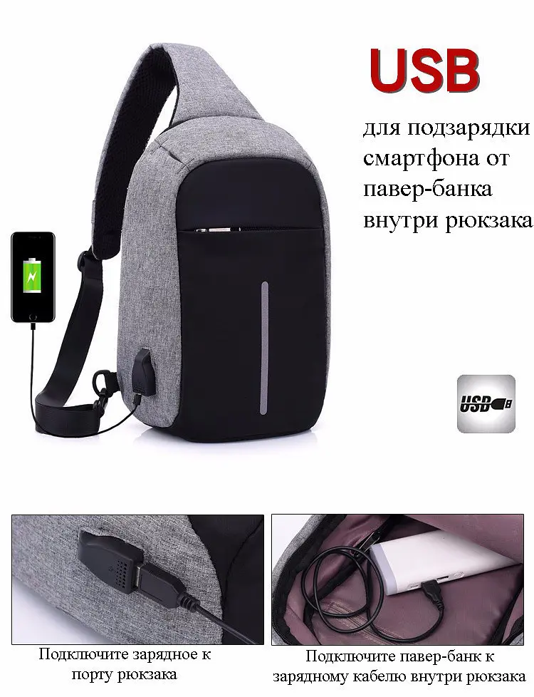 Рюкзак антизлодій із захистом та USB-портом міні Mini сірий - фото 3