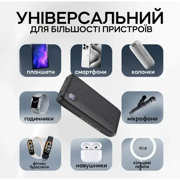 Зовнішній акумулятор Power bank BIX BXPB23 20000 mAh PD22,2W+QC3.0 батарея швидке заряджання Чорний - фото 4