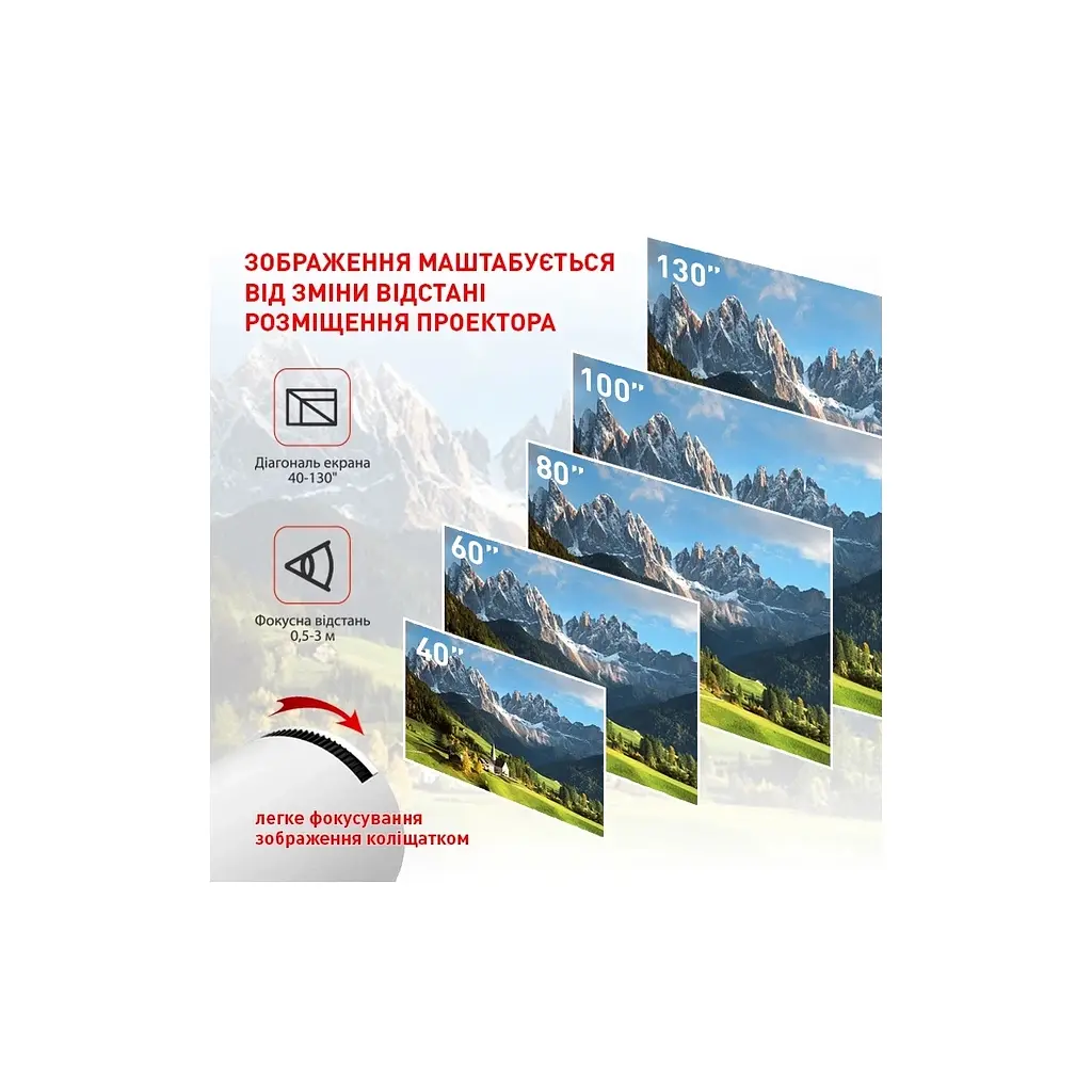 Проектор AURA SPJ-300 (AU-PRJSPJ300-W) - фото 6