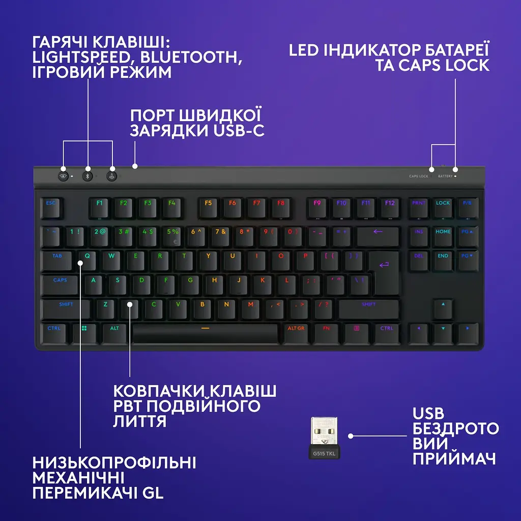 Клавіатура Logitech G515 Lightspeed TKL Wireless Gaming Black (920-012538) - фото 7