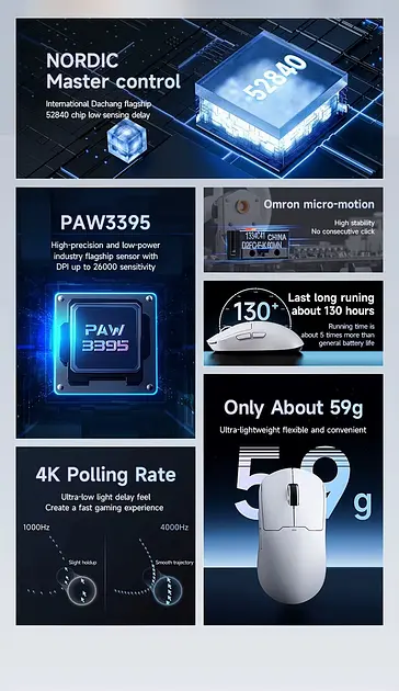Игровая беспроводная мышь MCHOSE A5 v2 Ultra / Сенсор PAW3395 / Три режима подключения / 26 000 DPI / White - фото 8