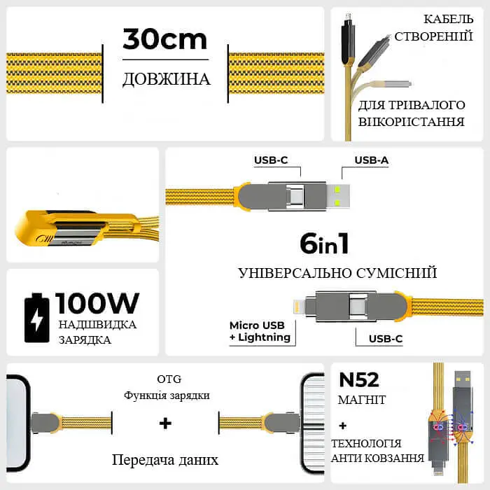 Кабель Rolling Square 6in1, inCharge XL 30 см, жовтий (XLS03R) - фото 2