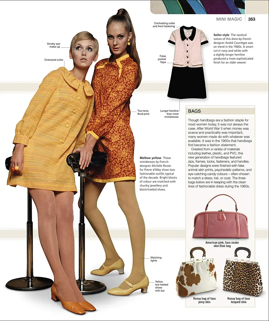 Fashion. The Definitive Visual Guide - - фото 5