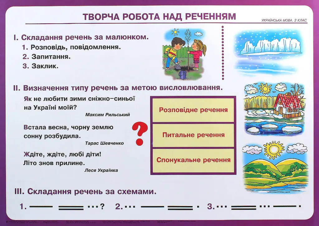 Українська мова в таблицях. 2 клас. НУШ - Наталя Будна - фото 10
