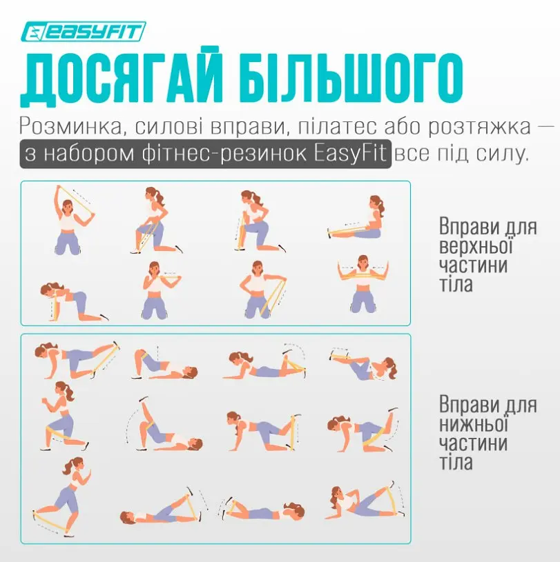 Резинки для фитнеса EasyFit MonoBand набор 5 шт. (EF-1813-GY) - фото 5