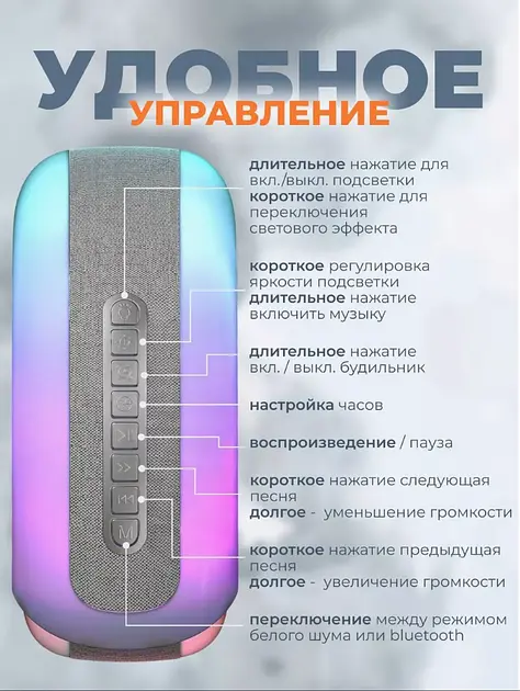 Бездротова розумна колонка нічник Равлик Conch Music Light 4 в 1 портативний RGB світильник з Bluetooth - фото 7