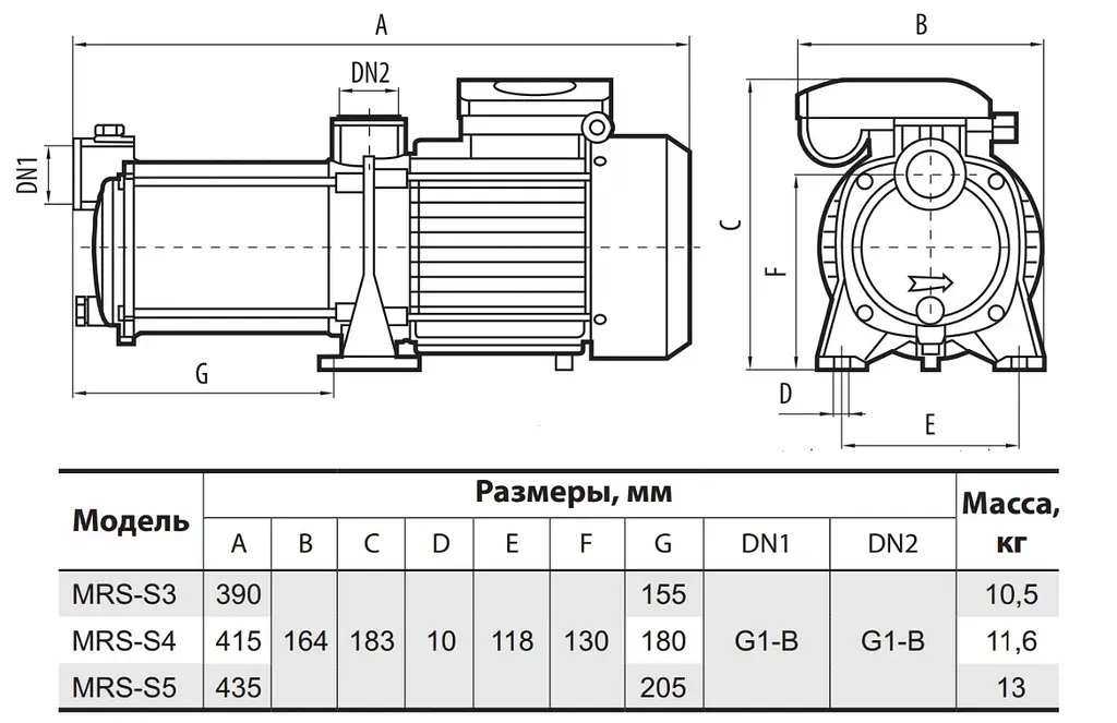 Відцентровий насос Sprut MRS-S4 - фото 4