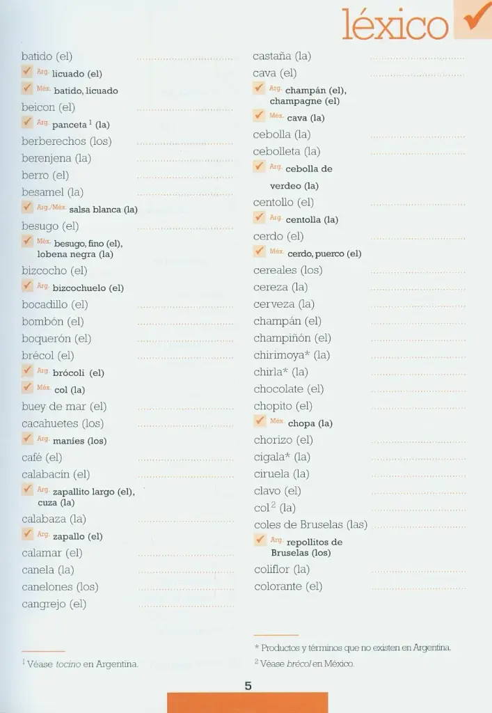 USO Interactivo Del Vocabulario A1-B1 Libro. Edicion actualizada y amliada - фото 3