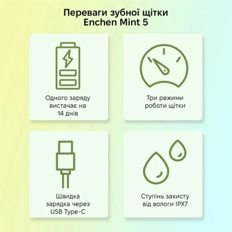 Електрична зубна щітка Xiaomi Mint5 Sonik Green (MINT5-G) - фото 8