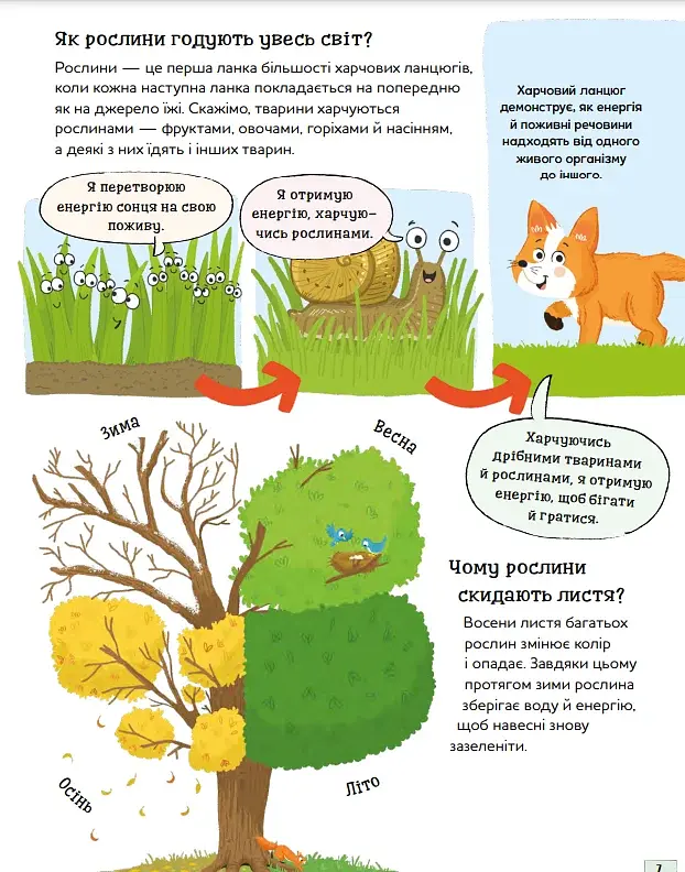 Хочу все знати про рослини - фото 5