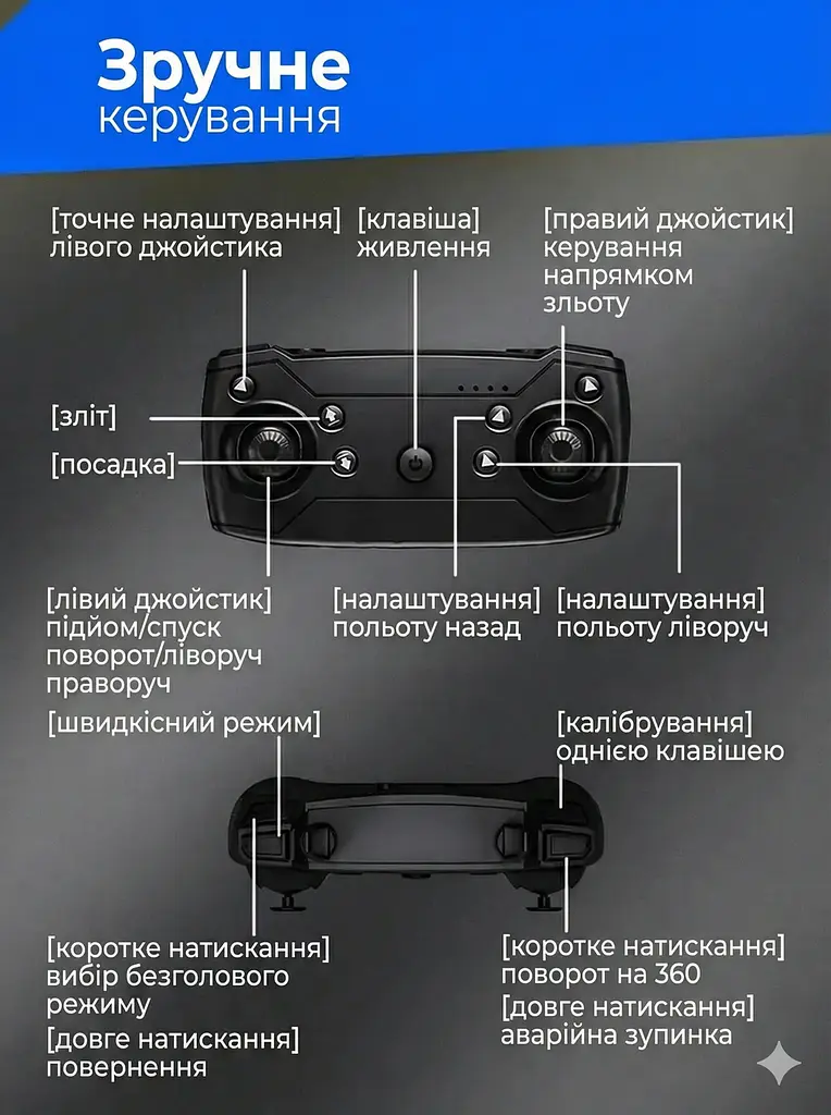 Квадрокоптер E88 Pro — Складаний дрон з HD-камерою та Wi-Fi - фото 4