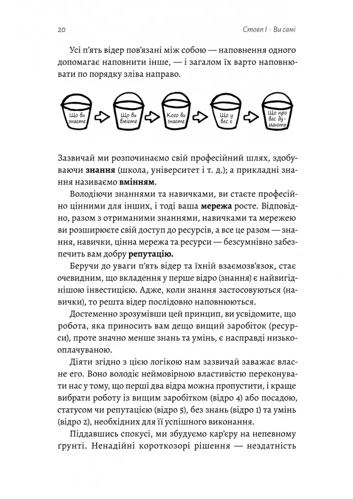 Щоденник CEO. 33 закони для бізнесу та життя - Стівен Бартлетт - фото 7