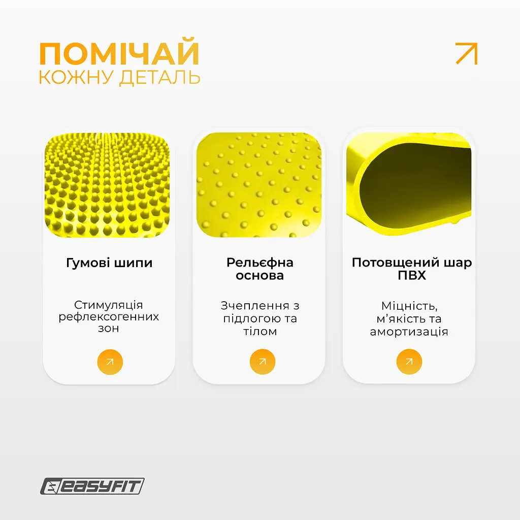 Балансувальна масажна подушка EasyFit жовта - фото 4