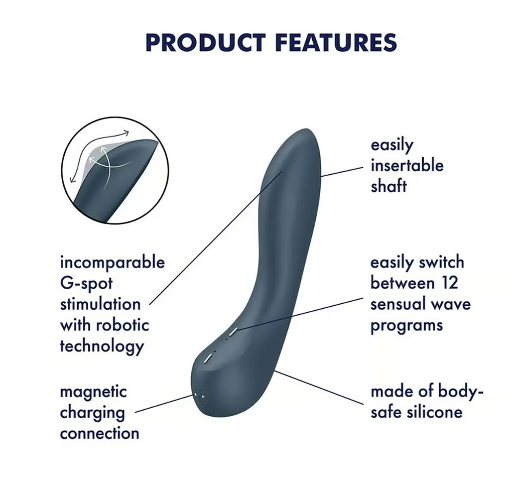 Вібратор Satisfyer G-Spot Wave 4 21 см синій - фото 8