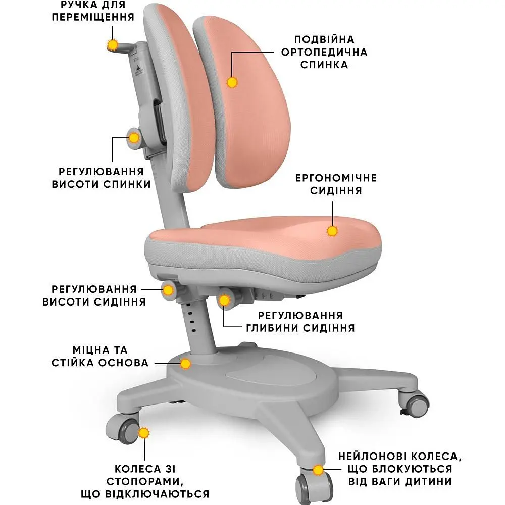 Кресло Mealux Onyx Duo PG (Y-115 PG) - фото 3