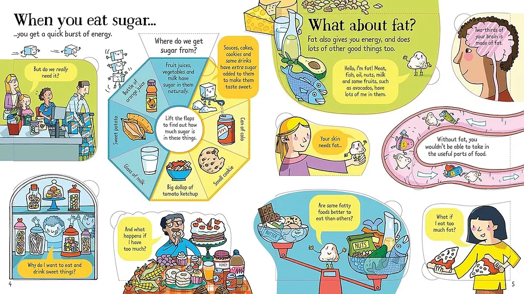 Look Inside What Happens When You Eat - Емілі Боун - фото 2