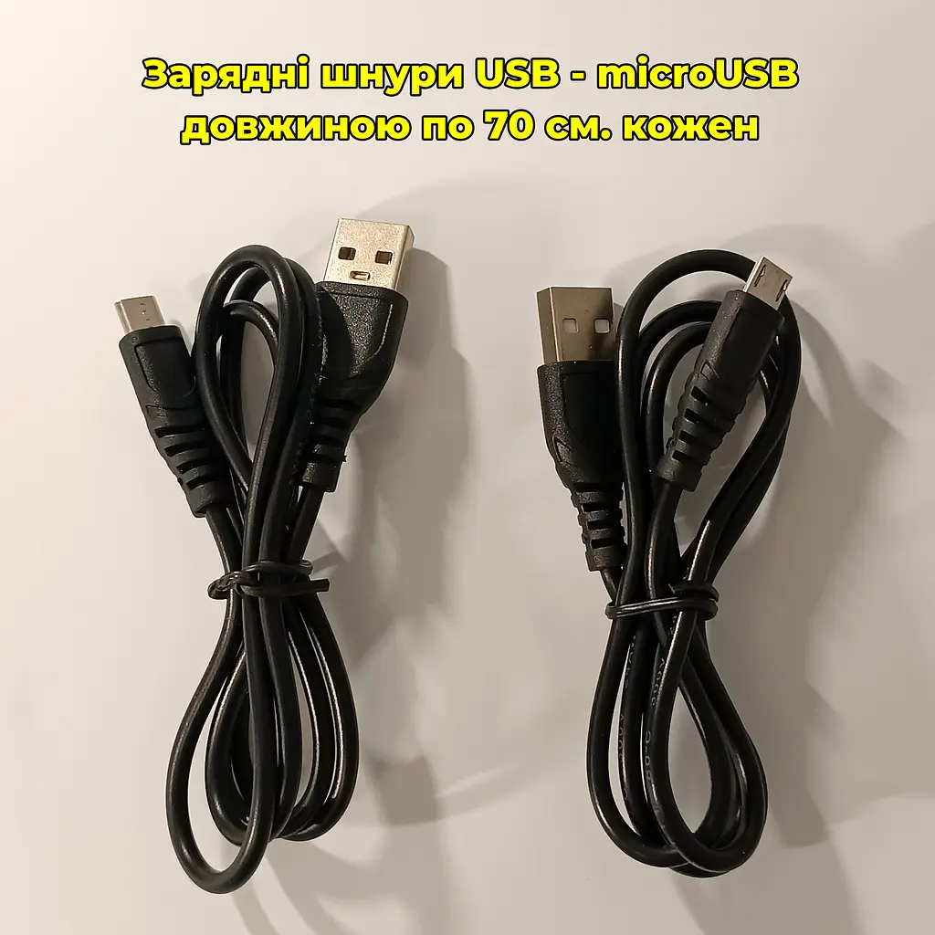 Комплект з двох рацій Baofeng BF-R5 - фото 14