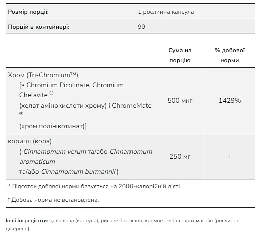 Хром Tri-Chromium 500 mcg 90 vcaps - фото 2