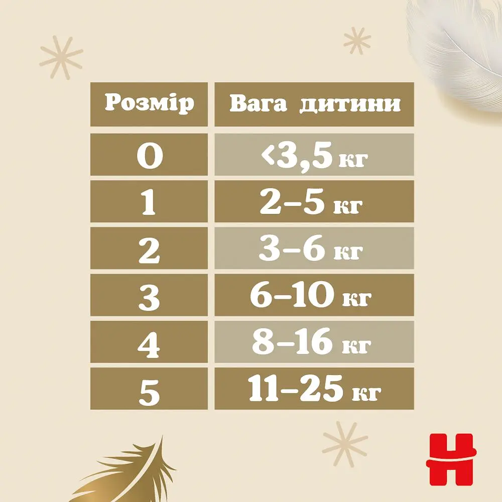 Подгузники Huggies Extra Care 2 (4-6 кг) 58 шт. - фото 10