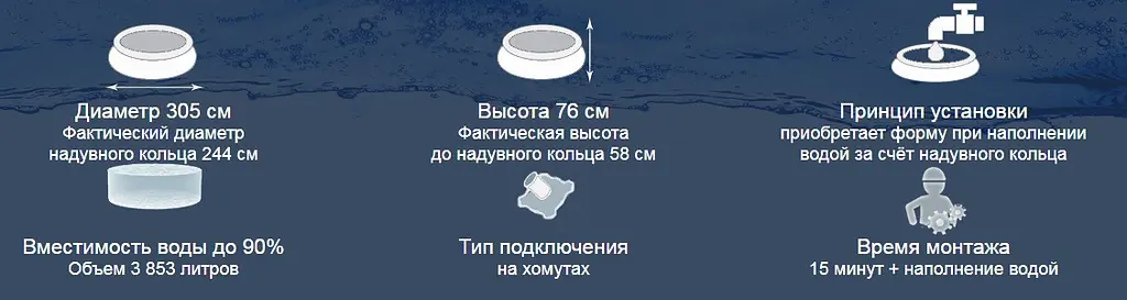 Надувний Басейн із фільтрувальним Насосом Intex - фото 8