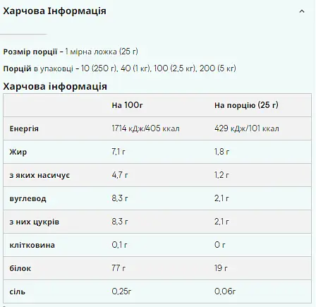 Протеин Myprotein Impact Whey Protein Natural Chocolate 25 г - фото 2