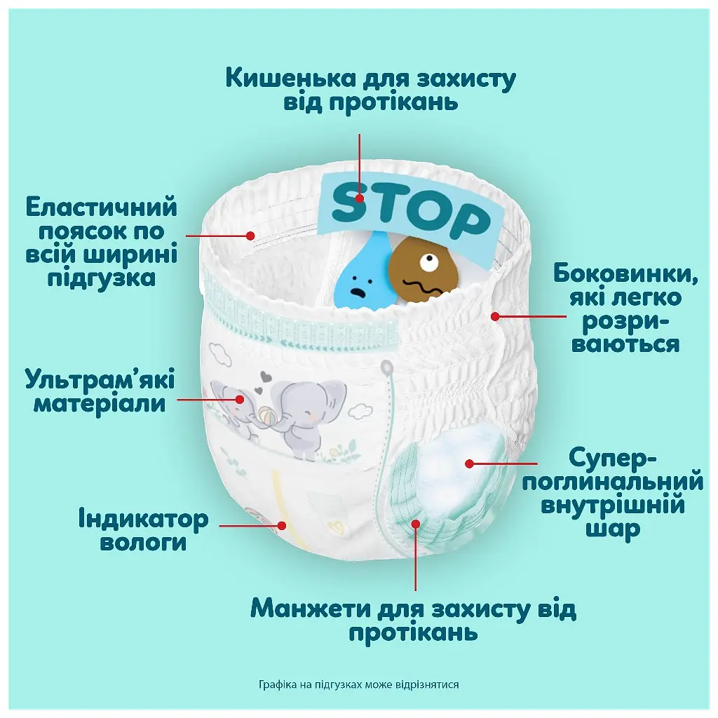 Підгузки Pampers Premium Care Pants Розмір 6 (13-19 кг) 72 шт (8006530320139) - фото 4