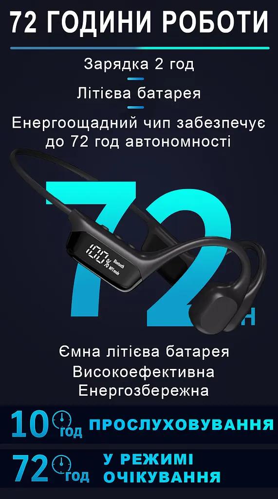 Наушники для плавания бега активного спорта open-ear с костной проводимостью 32 ГБ собственной памяти S10 (1228-02) - фото 5