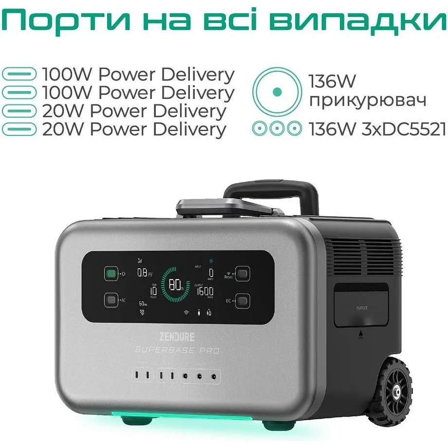 Зарядная станция Zendure SuperBase Pro 1500 (ZDSBP1500-bk-eu) - фото 4