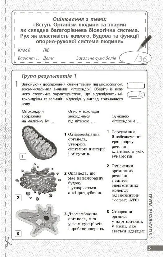Біологія. 8 клас. Поточне та підсумкове оцінювання за групами результатів + діагностувальна робота - Людмила Довгаль - фото 2