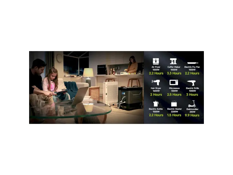 Зарядна станція Allpowers R4000 3600Wh 4000W Portable Power Station LiFePO4 (AP-SS-011-BLA-EU) - фото 10