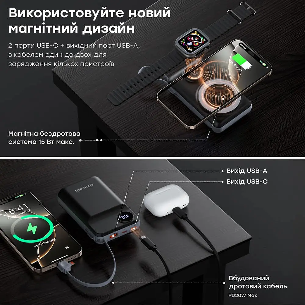 Повербанк 20000mAh Choetech B696 Black QC3.0 PD3.0 бездротова зарядка смартфонів та Apple Watch (43-00132) - фото 5
