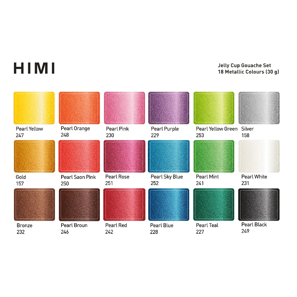 Набір гуашевих фарб Jelly Cup 18×30 мл Металіки жовтий пластиковий пенал HIMI - фото 2