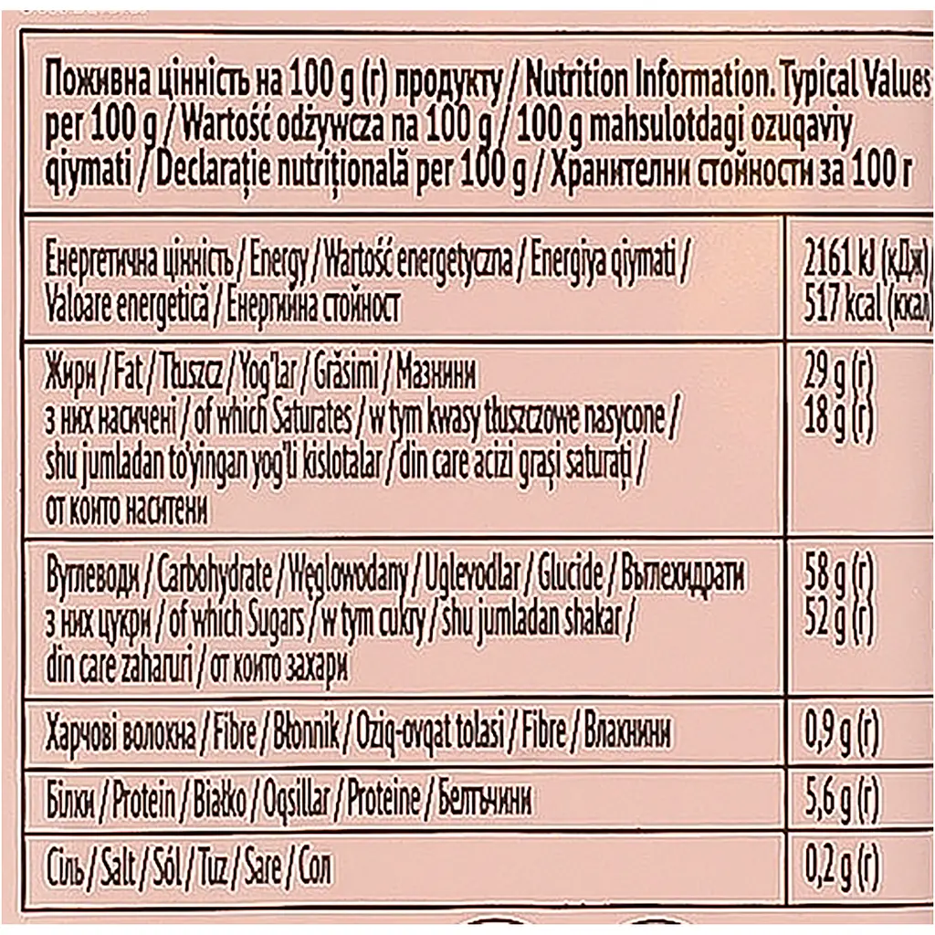 Уцінка. Шоколад Millennium La Creme Edition молочний з кремовою та малиновою начинкою 100 г  - фото 4