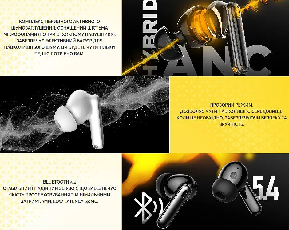 Беспроводные наушники с микрофоном HATOR HTA-431B Hyrrpunk Truepods Hybrid ANC Bluetooth 5.4 Black - фото 7