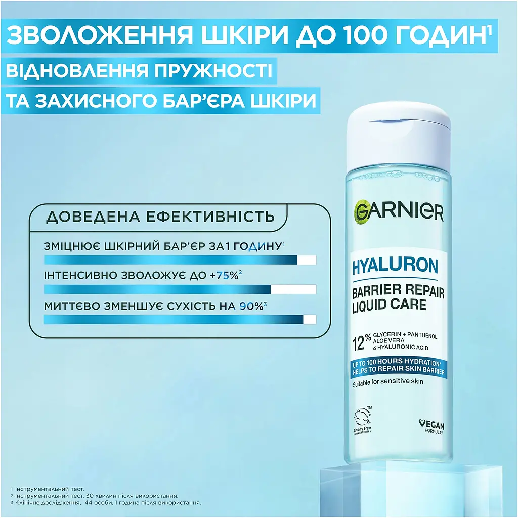 Есенція для обличчя Garnier зволожувальна з гіалуроновою кислотою для відновлення захисного бар'єру шкіри 120 мл - фото 9