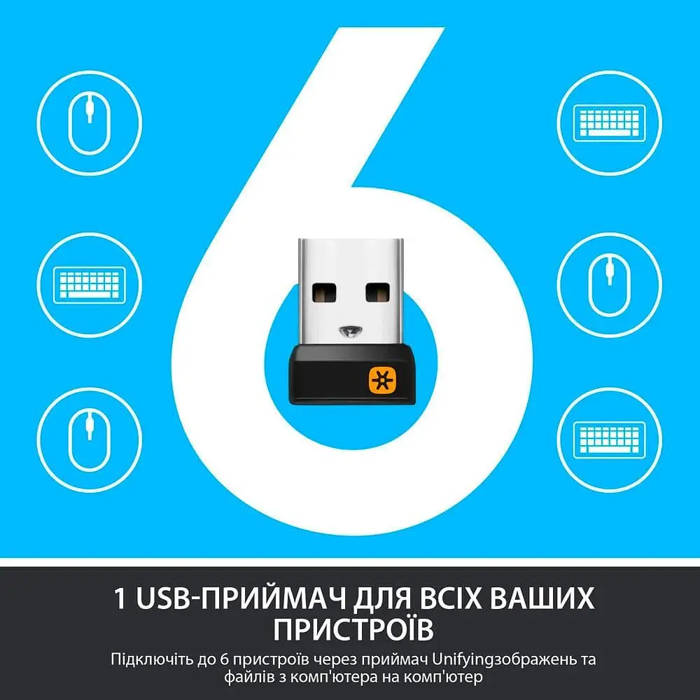 Комплект (клавиатура и мышь) Logitech MK850 Performance Combo (920-008226) Wireless Black - фото 10
