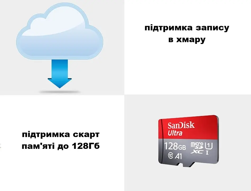 IP Мінікамера Cam A11 віддалений перегляд WiFi  датчик руху нічний запис акумулятор 1300мАг - фото 3