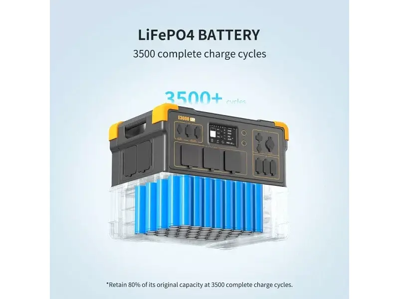 Зарядна станція Pecron E3600LFP - фото 3