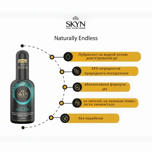 Лубрикант Skyn Naturally Endless на водній основі 80 мл - фото 2