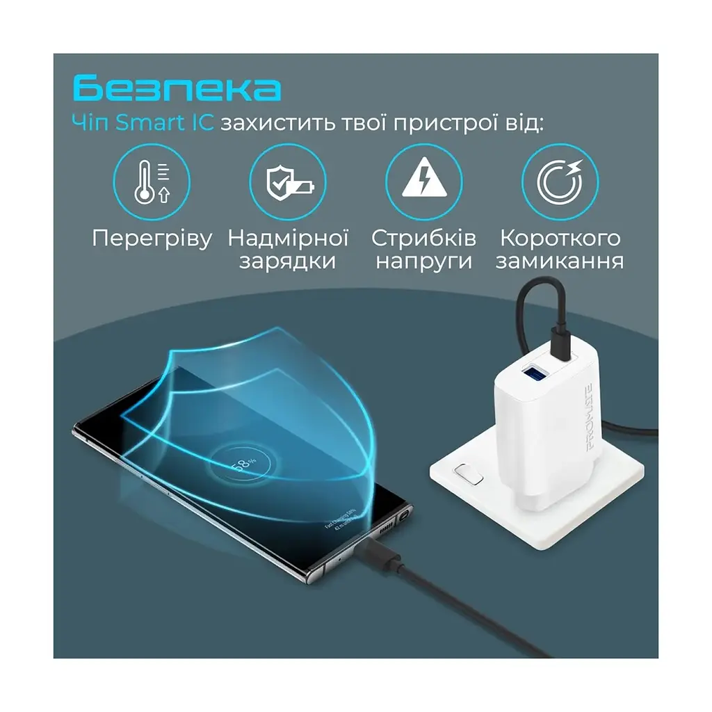 Зарядний пристрій Promate 17W USB-C + USB-A (biplug-2.white) - фото 5