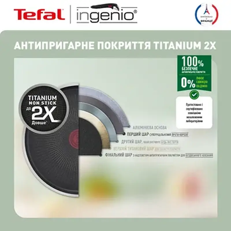 Набір посуду Tefal Ingenio XL Intense 3 предмети (L1509273) - фото 4