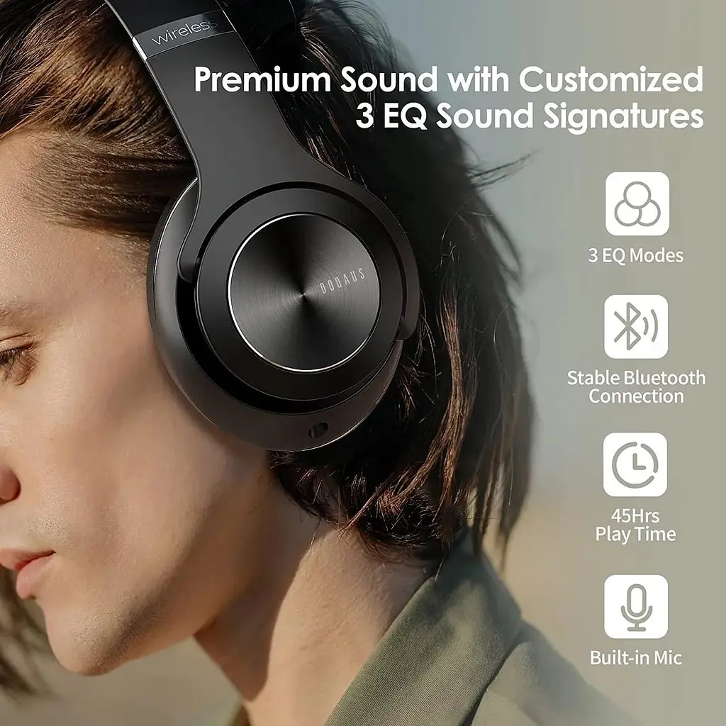 Беспроводные наушники Doqaus Care 2 Bluetooth с 3 режимами эквалайзера - фото 3