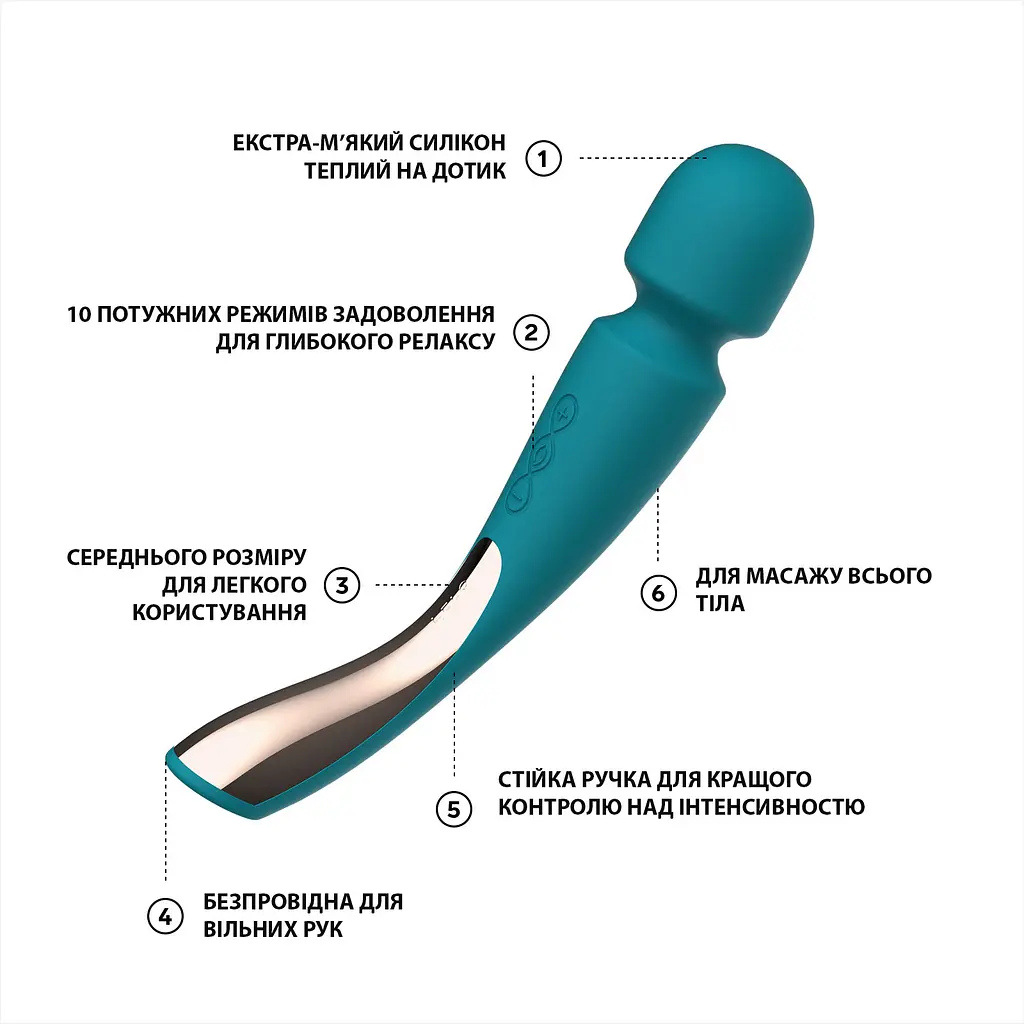 Вібратор Lelo Smart Wand 2 Medium -мікрофон - фото 2