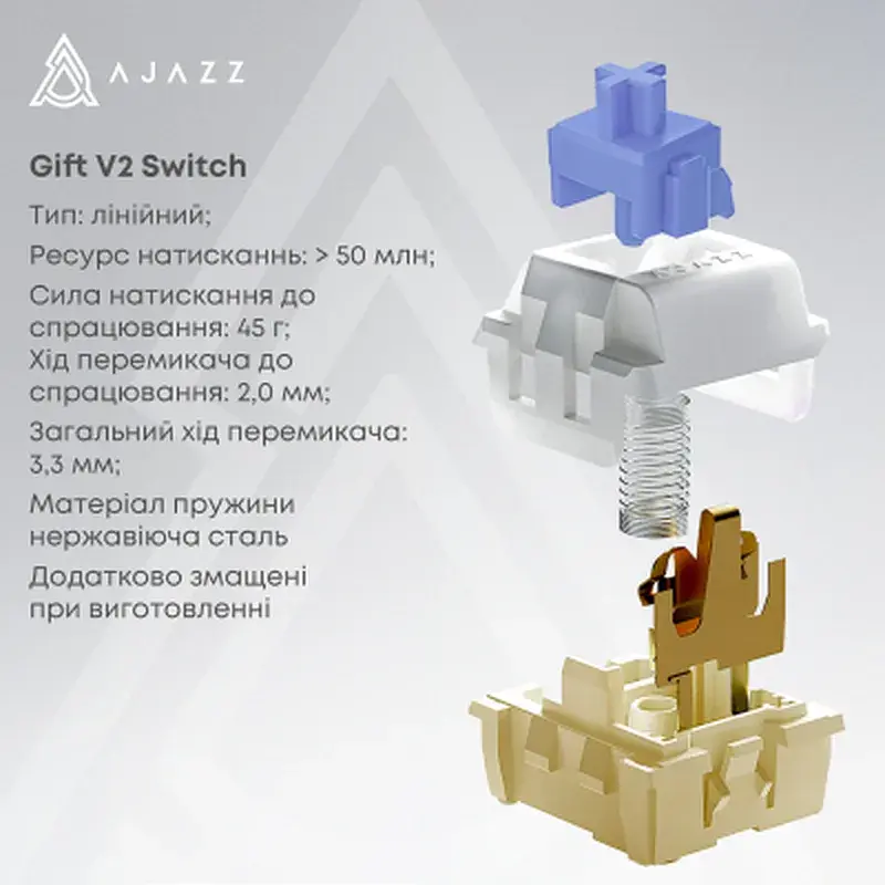 Клавіатура Ajazz AK980 V2 Gift Switch V2 Wireless/Bluetooth/USB UA White/Blue (AK980-V2-G-PWB) - фото 8