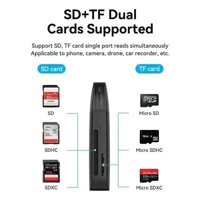 Считыватель флеш-карт Vention USB 3.0 to SD+TF Black Dual Drive Letter (CLGB0) - фото 3