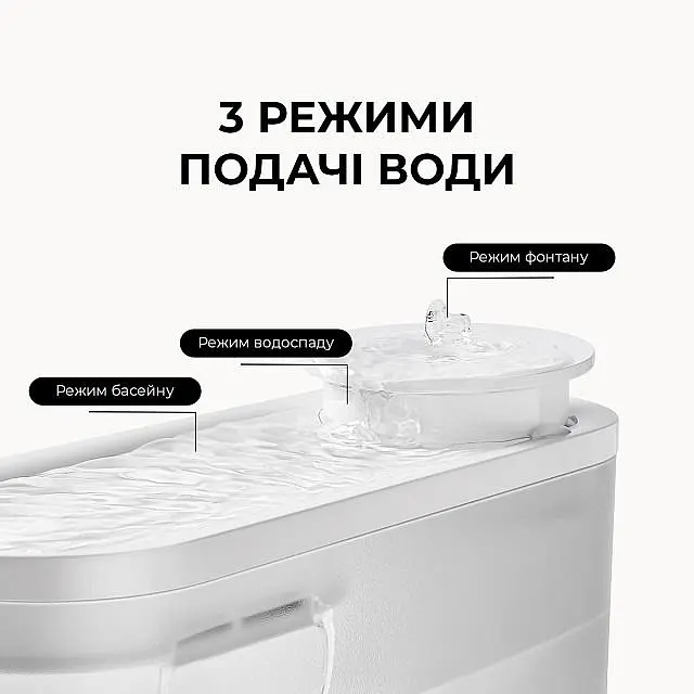 Поїлка-фонтанчик для тварин MOVA WF10 Pro (PWB20A) - фото 5