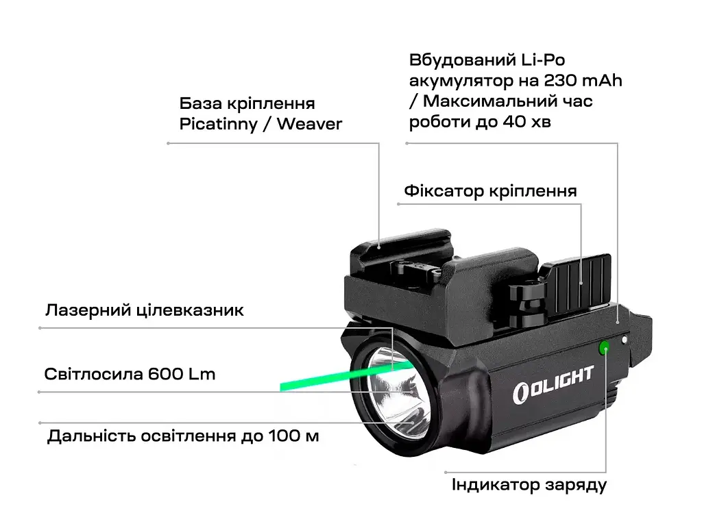 Фонарь с ЛЦВ Olight Baldr Mini Green Laser Black - фото 13
