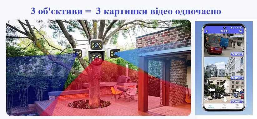 Компактна Вулична WiFi IPкамера PC295 12Мп  біло-чорна 3 незалежних об'єктиви поворотні - фото 8