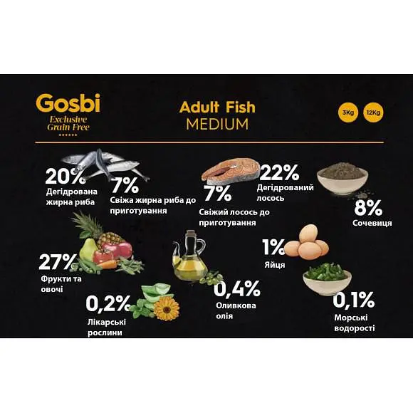 Сухий корм для собак Gosbi Exclusive Grain Free Adult Fish Medium 3 кг з лососем та рибою - фото 2